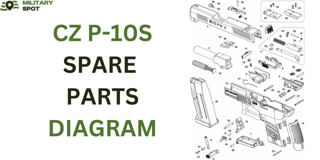 CZ P-10S Spare Parts