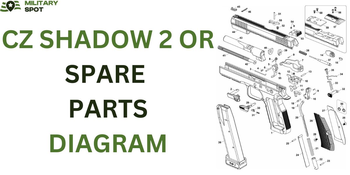 CZ Shadow 2 OR Spare Parts