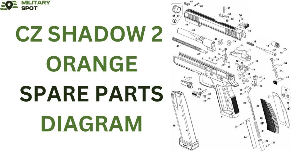 CZ Shadow 2 Orange Spare Parts