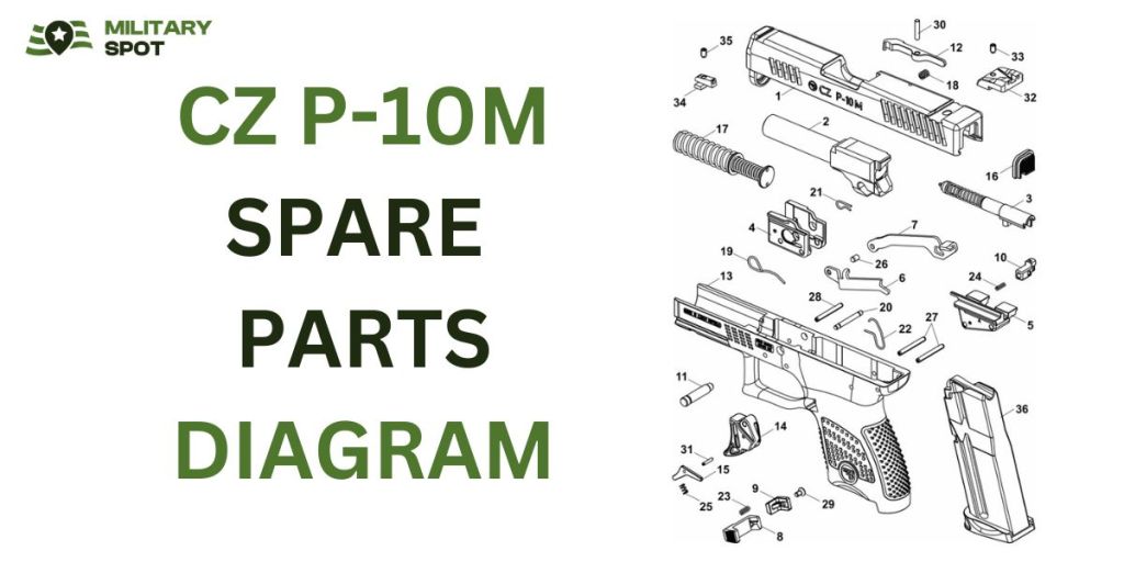 CZ P10M spare parts