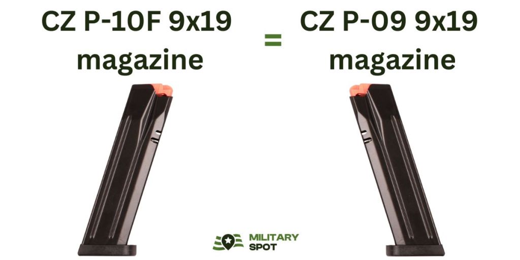 Compatibility of CZ P09 magazines Military Spot