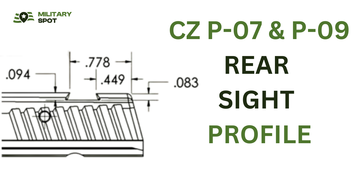 CZ P-07, CZ P-09 rear sight cut