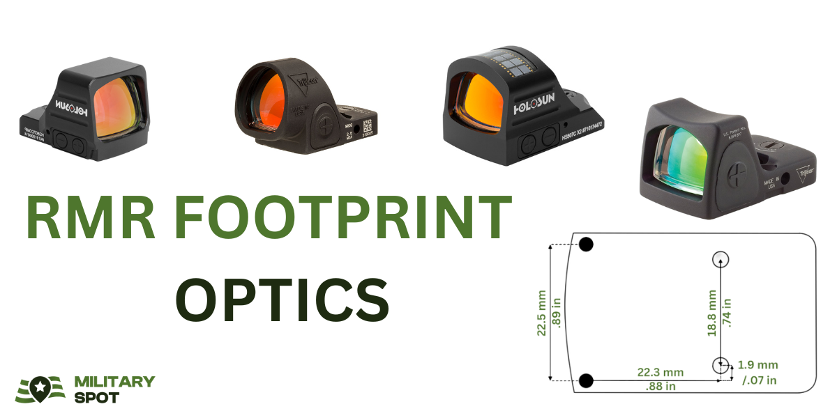 RMR footprint optics